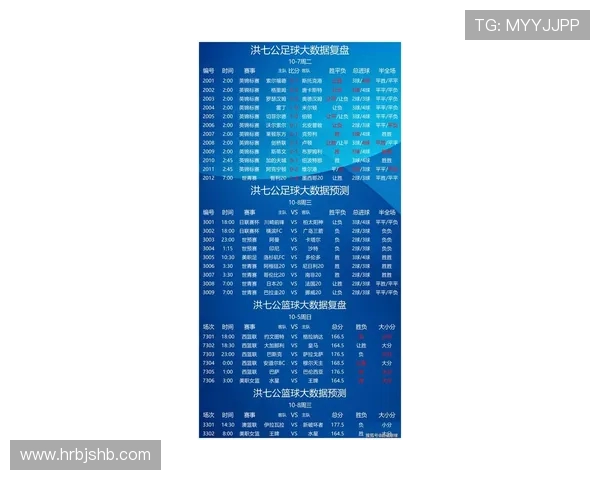 足球彩票中超联赛：如何竞猜与赢利