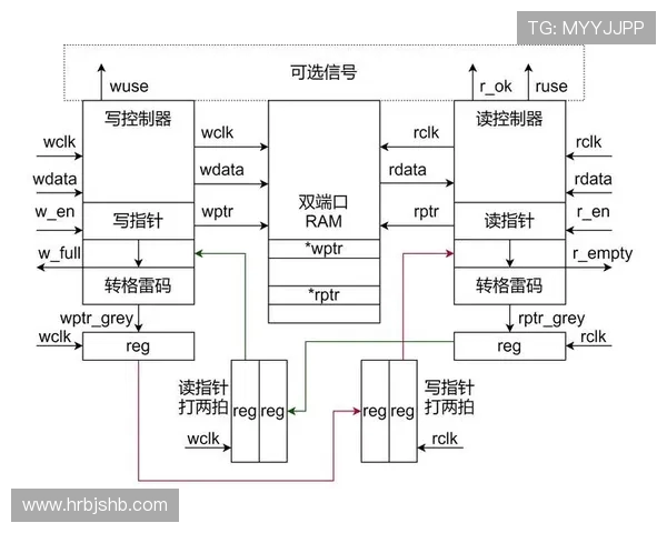 法甲攻防平衡性研究:稳定型球队的构建逻辑 法甲攻防平衡性研究:稳定型球队的构建逻辑