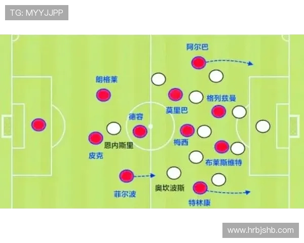 足球比赛中的进攻阵地战术与配合