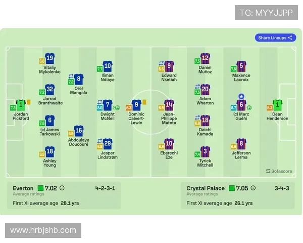 2017赛季英超球衣赞助商品牌集中度分析