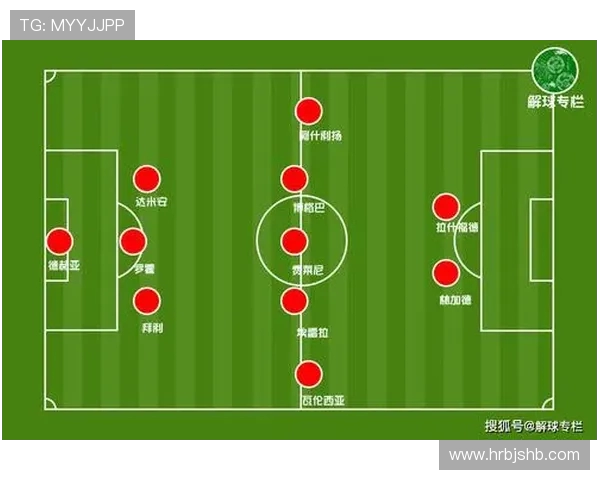 法甲年度战术变革分析：教练思想与阵型更新方向