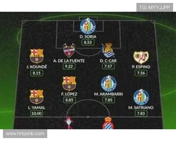 西甲网络直播平台选择及高清赛事推荐 西甲网络直播平台选择及高清赛事推荐