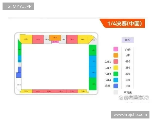 2019CBA全明星周末门票开售，球迷购票指南与赛事看点解析
