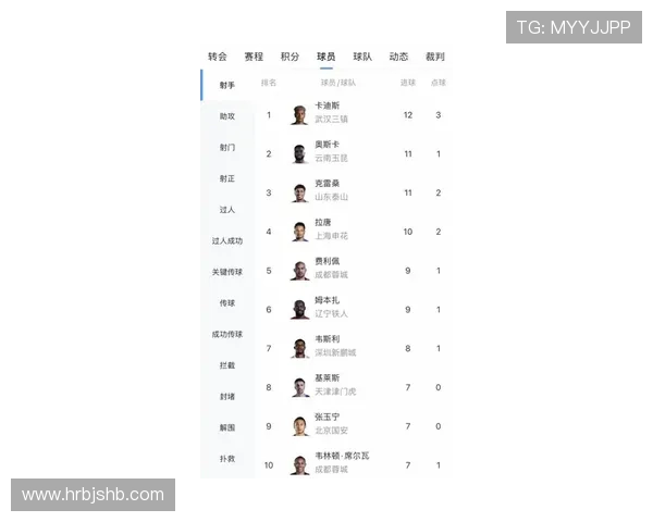 2021年NBA选秀中锋球员名单及球队选择结果分析