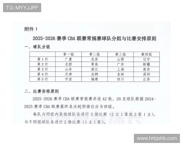 CBA复赛重启即,球队备战状态与赛程调整详解 CBA复赛重启即,球队备战状态与赛程调整详解